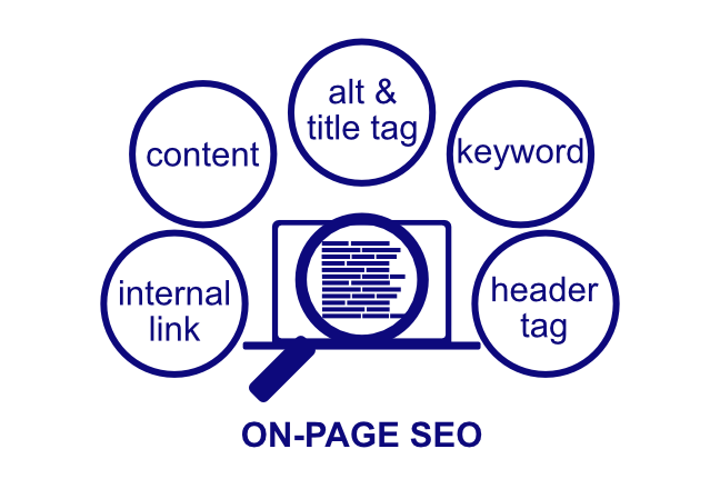 on page seo 1